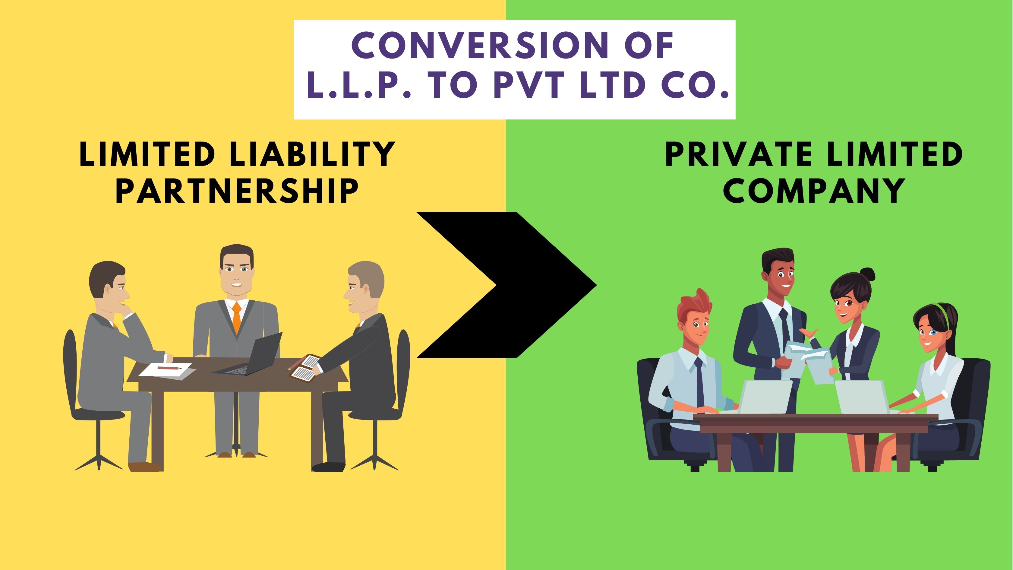 Conversion of limited liability partnership to Private limited company